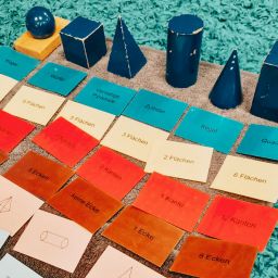 Mathrmatik Unterricht - Figuren und Eingenschaften